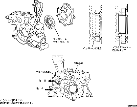 解説書 構造と作動 解説書 構造と作動