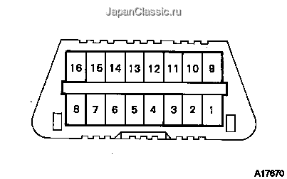 修理書 ― エンジン(ヴェロッサ（1JZ-FSE）) 調整
