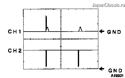 修理書 ― DTC P1215/97 EDU異常