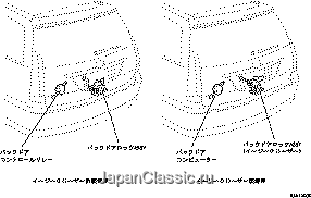 解説書 構造と作動