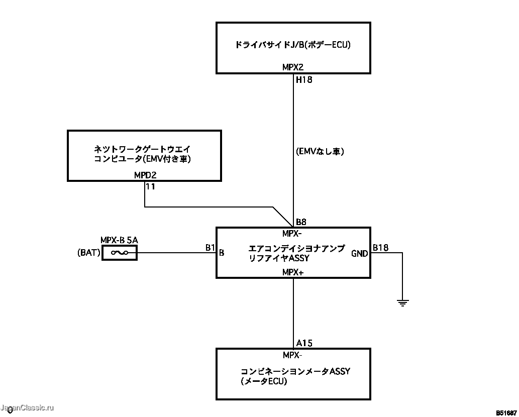修理書 ― DTC B1262 A／CECU未接続