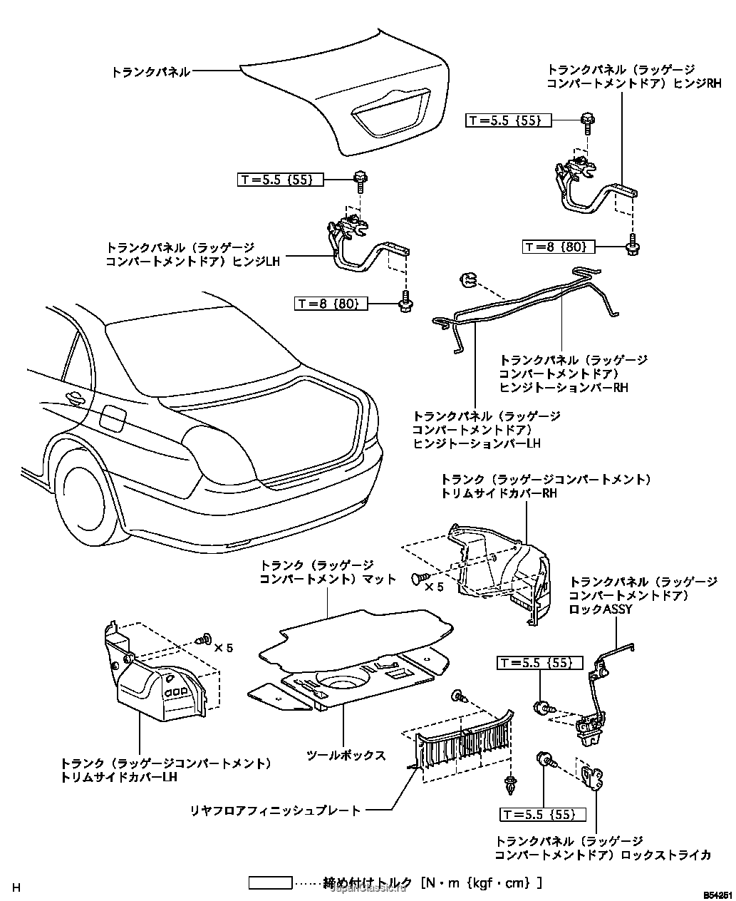 修ページ JZX110 ヴェロッサ ボデー修理書