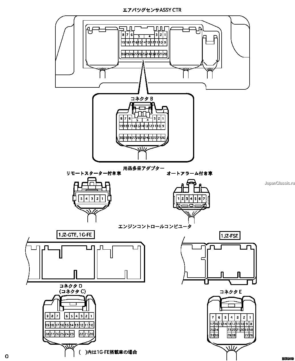 修理書 ― DTC B1275 用品ECU未接続 修理書 ― DTC B1275 用品ECU未接続