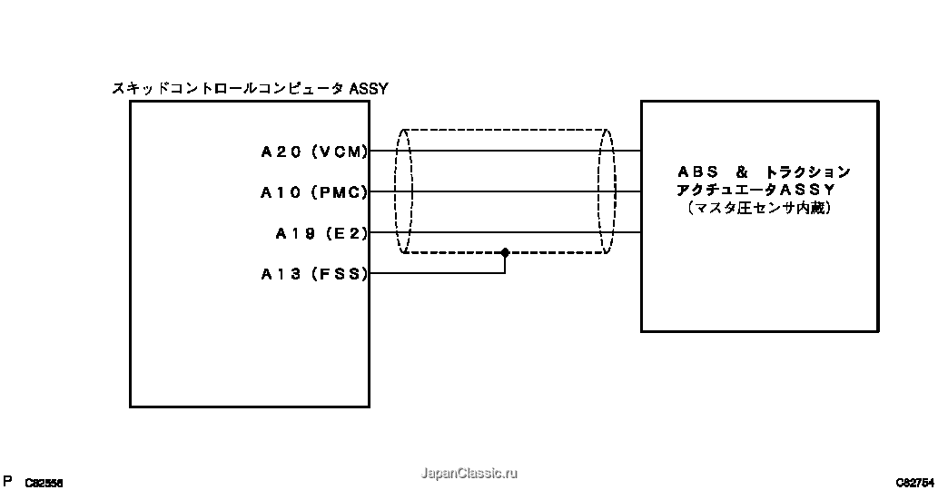 修理書 ― DTC C1246/46 マスタ圧センサ信号系統異常