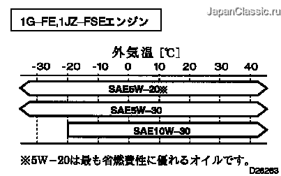 【新品未使用】トヨタ ヴェロッサ 1G-FE トランスミッションオイルフィルター