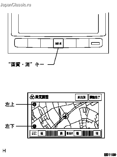 修理書 ― トヨタエレクトロマルチビジヨンシステム(ヴェロッサ 修理書 ― トヨタエレクトロマルチビジヨンシステム(ヴェロッサ