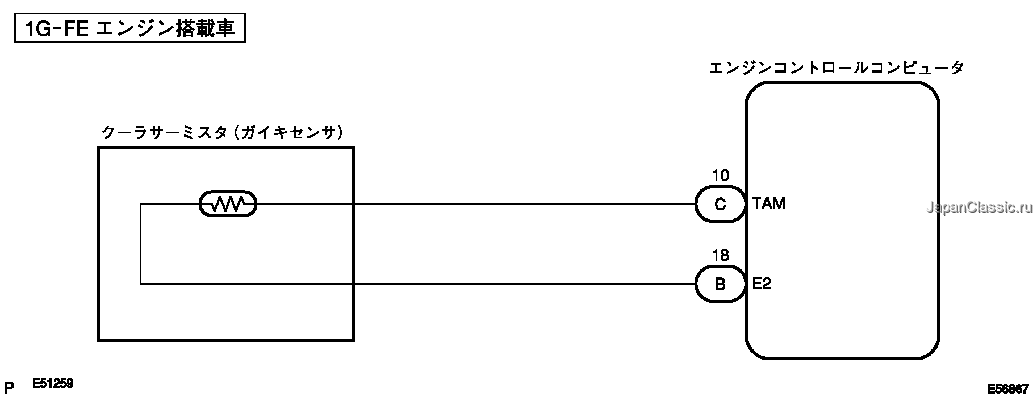 修理書 Dtc B1412 12 外気センサー故障
