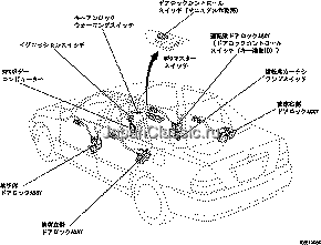 解説書 構造と作動