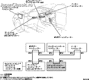 解説書 構造と作動