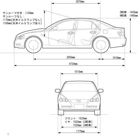 車両寸法 車両寸法