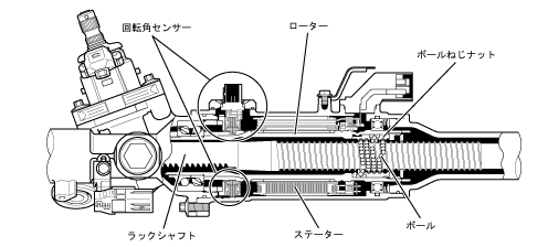 モーター 減速機 モーター 減速機