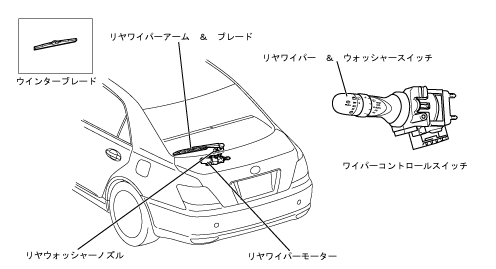 リヤワイパー