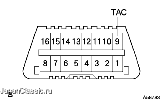 A058783