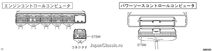 A085050J01
