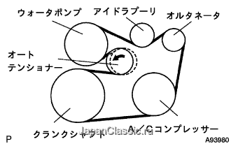 A093980