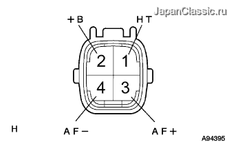 A094395