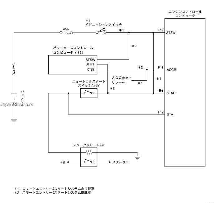 電子技術マニュアル