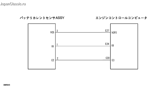 A095530J03