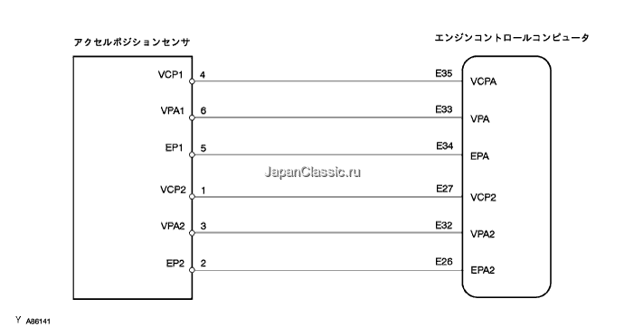 A095536J03