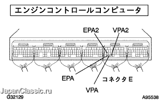 A095538