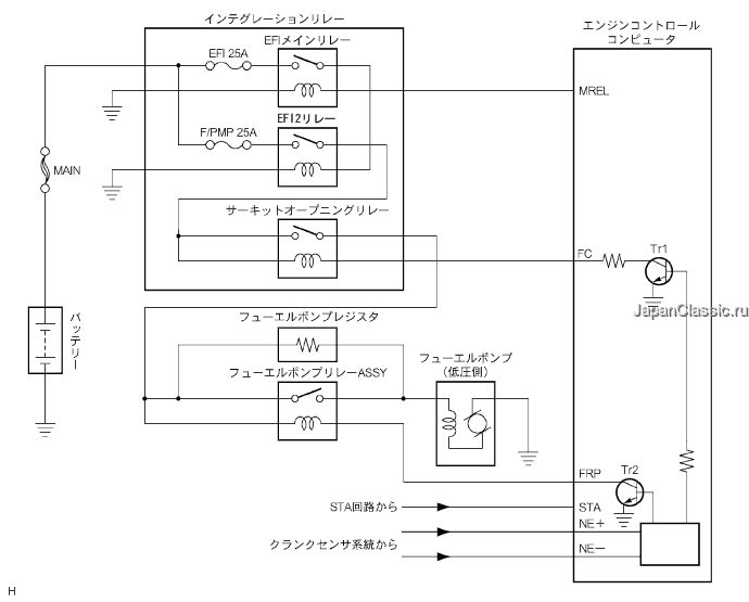 A095997J01