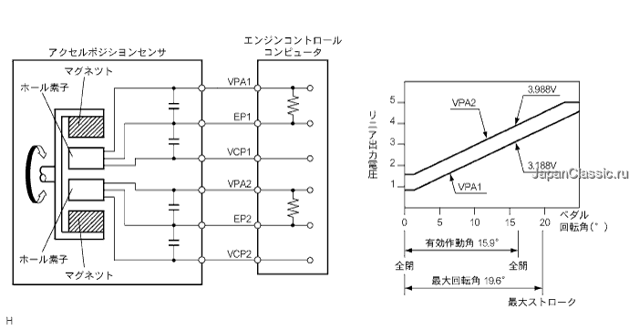 A096657J02