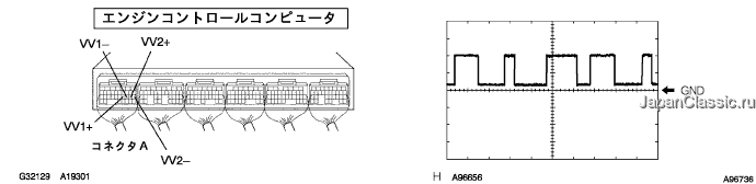 A096736