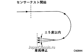 C042844