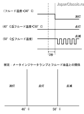 C101526J02