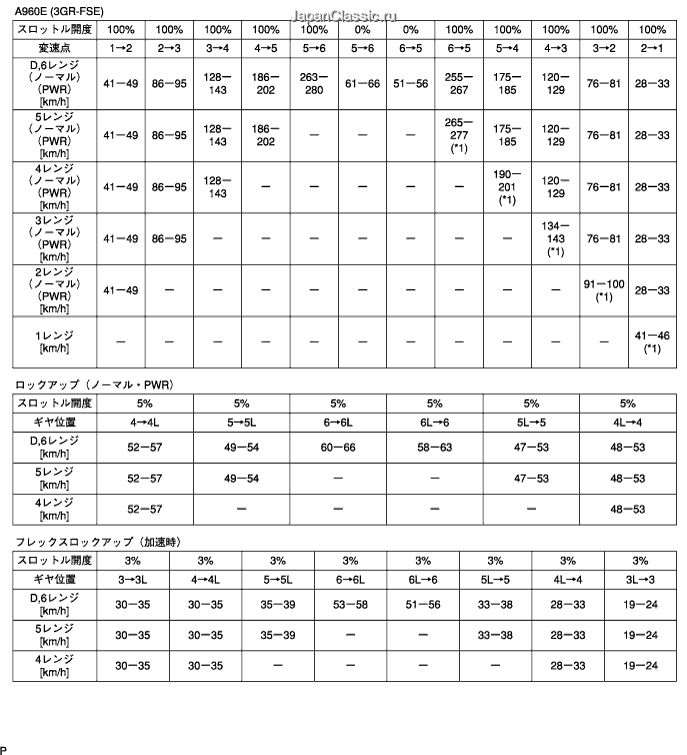C102465
