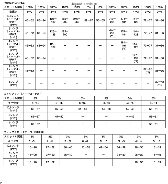 C102466