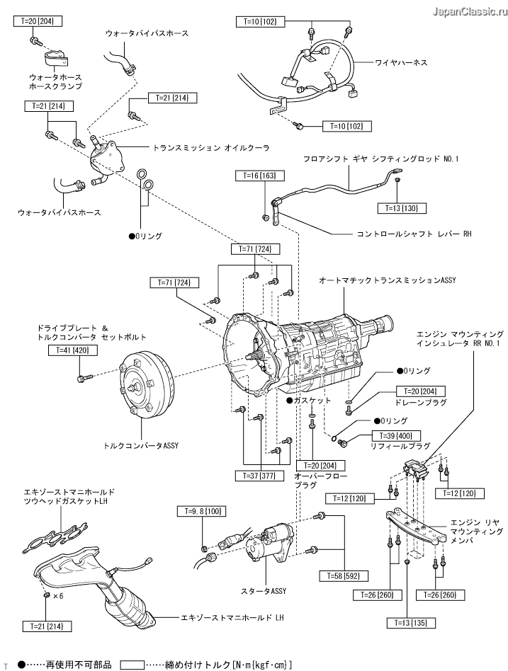 ★貴重　アルテッツァ　J160 マニュアルトランスミッション　修理書　裁断済み Yahoo!オークション -「アルテッツァ 修理書」の落札相場・落札価格