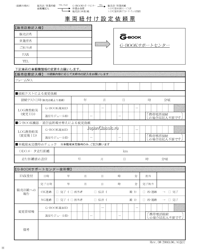 E064556J01