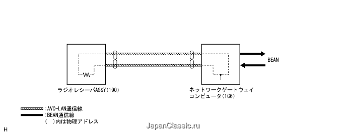 E105004J01