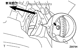 Z035794